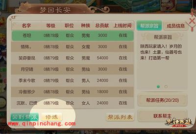 大话西游手游攻略:菩提祖师怎么打