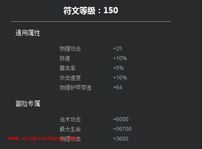 王者荣耀马可波罗如何出装？符文搭配攻略