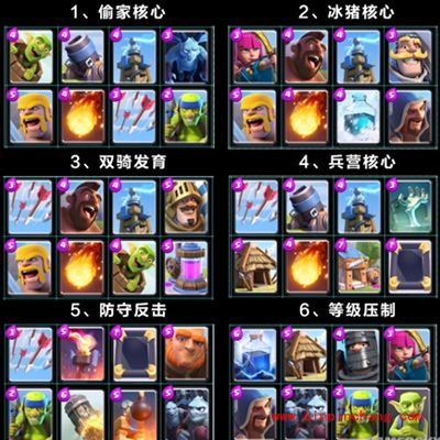 皇室战争主流卡组阵容搭配 多种流派简介