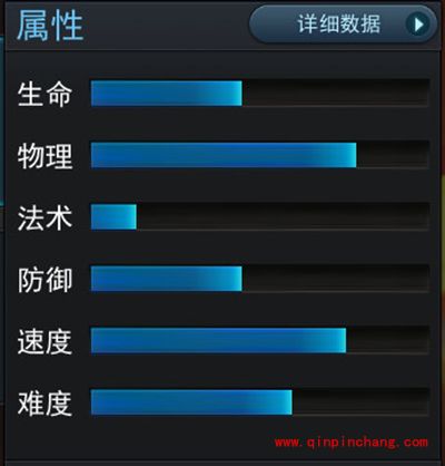 乱斗西游2手游奎木狼属性技能详解