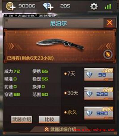 CF手游武器性价比大比拼 超划算武器集合