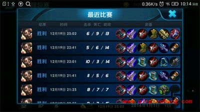 王者荣耀曹操怎么出装？王者荣耀曹操出装的6种思路