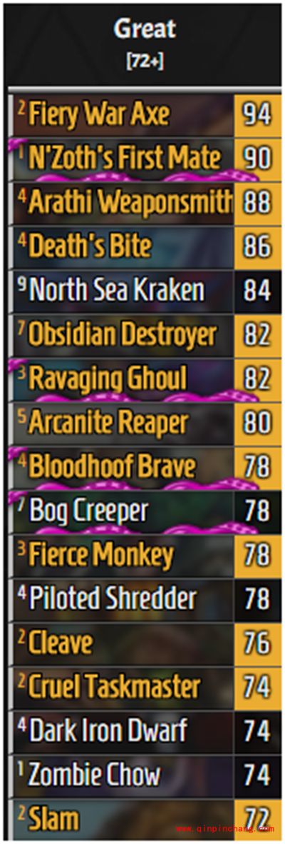 炉石传说大神们对竞技场新环境的一些看法