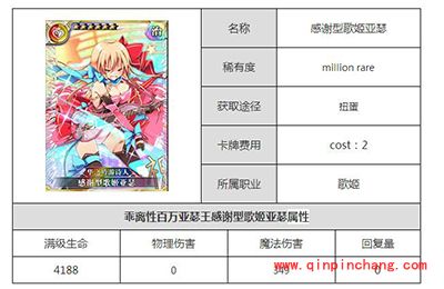 乖离性百万亚瑟王感谢型歌姬亚瑟属性图鉴