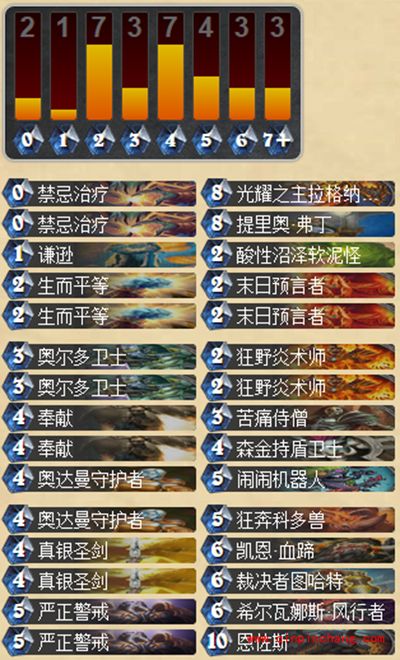 炉石传说恩佐斯亡语骑卡组攻略