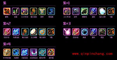 刀塔传奇爱丽丝装备属性介绍