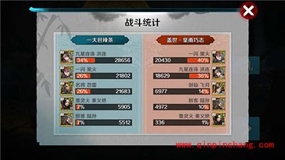 战斗吧剑灵SS级忽雷阵容如何搭配？忽雷阵容搭配解读