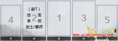 战斗吧剑灵PVP站位解析 前排卡牌分享