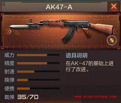 CF手游AK47-A使用技巧