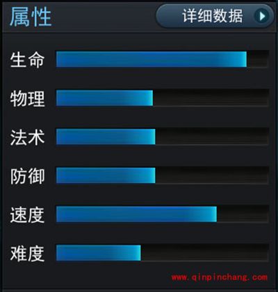乱斗西游2手游魍魉好不好？