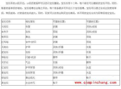 梦幻西游无双版狮驼岭怎么玩?狮驼岭大型攻略