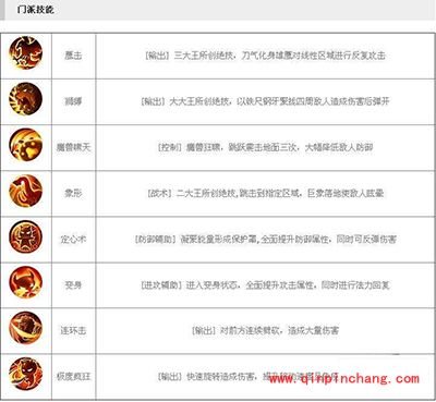 梦幻西游无双版狮驼岭怎么玩？狮驼岭大型攻略