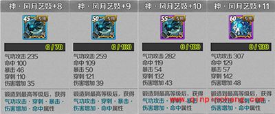 战斗吧剑灵白虎幽兰神级专属武器降临 神·风月艺妓彩绫解读