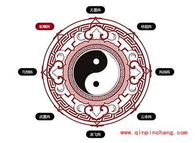 问道手游变身卡阵法解读