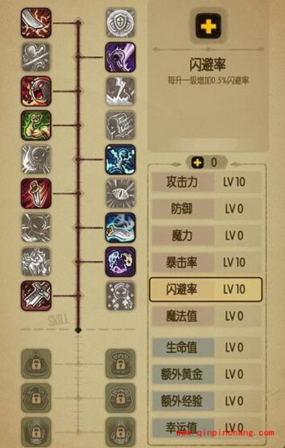 贪婪洞窟进军高玩的小技巧 教你快速通关贪婪洞窟