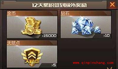 CF手游怎么刷钻石？平民玩家刷钻石攻略