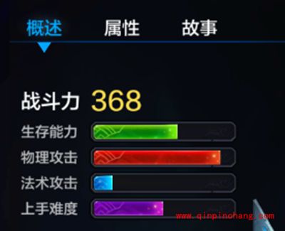 全民超神手游吕布技能属性详解