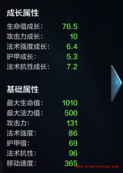 全民超神手游吕布技能属性详解