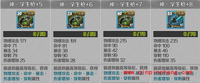 战斗吧剑灵火炮兰专属武器:学生枪华丽登场