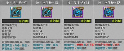 战斗吧剑灵火炮兰专属武器:学生枪华丽登场