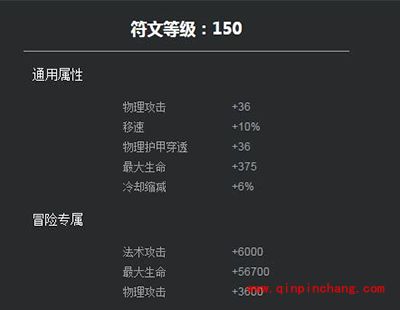 王者荣耀关羽铭文如何搭配？关羽铭文解析