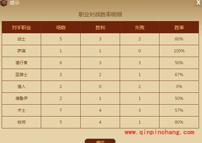 炉石传说新版T6贼 就问你怕不怕？