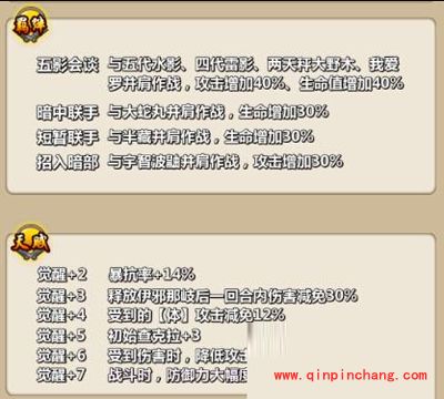 火影忍者志村团藏千手一族技能:伊邪那岐介绍