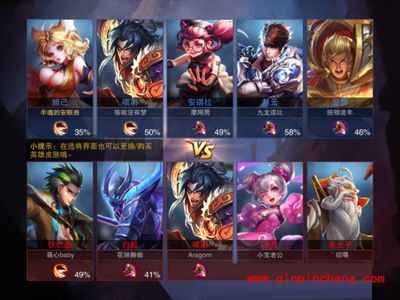 王者荣耀好不好玩？手游王者荣耀三大特色玩法推荐