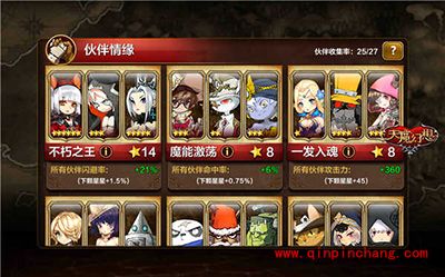 天魔幻想暴力输出射手莱戈拉斯全方位解读