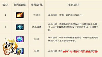 征途手游法术职业杖技能怎么样？杖技能解读