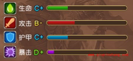 部落战歌巫医和阴影萨满哪个更厉害?