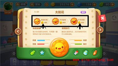 保卫萝卜3太阳花炮塔VS多重箭炮塔那个好?