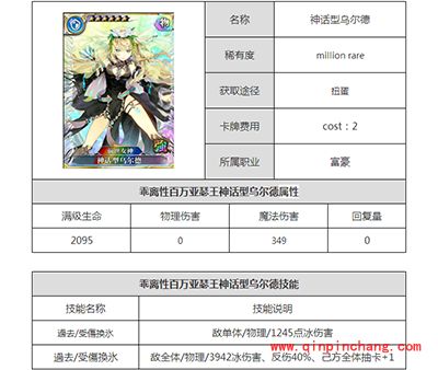 乖离性百万亚瑟王神话型乌尔德属性技能介绍