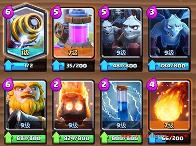 皇室战争A7-A8竞技场卡组推荐:皇家电磁炮卡组