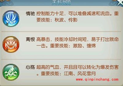 诛仙手游合欢天书技能有哪些？合欢天书技能解读