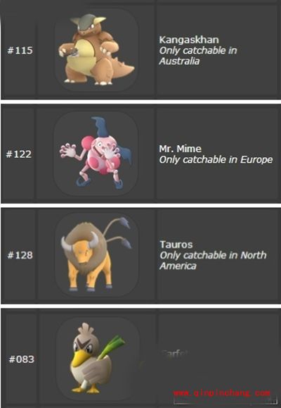 Pokemon GO全球地区都有哪些限定精灵?限定精灵位置解析