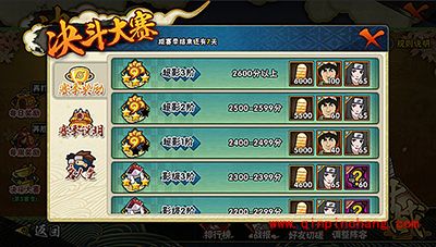 火影忍者疾风版本如何快速提升战力？快速提升战力攻略