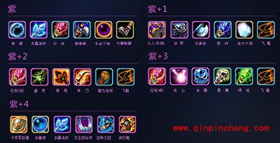 刀塔传奇炼金术士各阶段装备合集