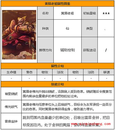 乱斗西游2手游黄眉老祖属性技能详解