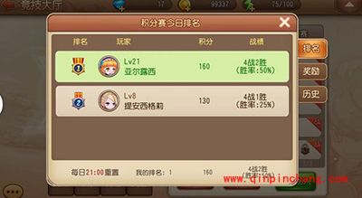 弹弹岛2竞技场怎么玩？竞技场初级攻略解读