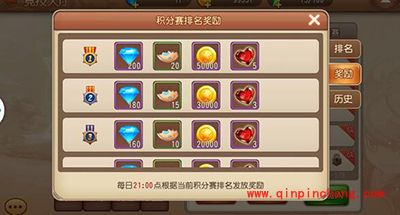 弹弹岛2竞技场怎么玩？竞技场初级攻略解读