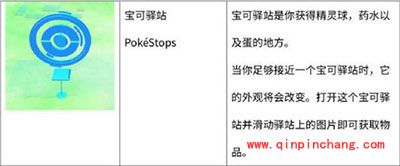 Pokemon GO锁区怎么办?中国玩家轻松跨越锁区照样玩