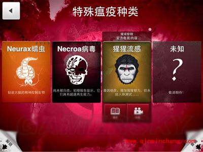 瘟疫公司猩猩流感成就完成攻略