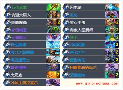 炉石传说谁说我只能打脸 进化萨卡组分享