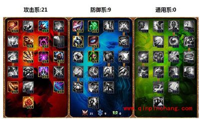 ap蛮王符文怎么搭配？lolap蛮王符文、天赋与出装技巧