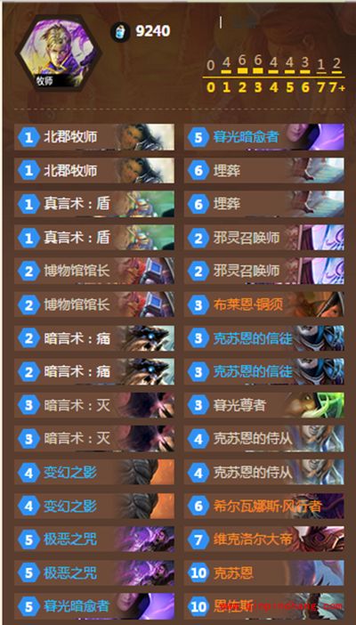 炉石传说新版克苏恩牧师卡组攻略