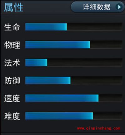 乱斗西游2手游刑天怎么样?乱斗西游2手游刑天攻略