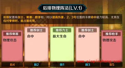 战斗吧剑灵比武阵法解读