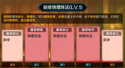 战斗吧剑灵比武阵法解读