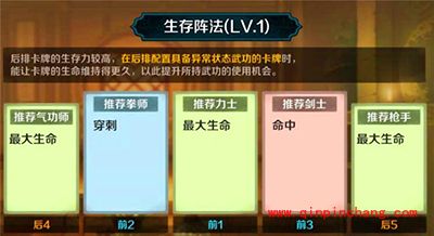 战斗吧剑灵比武阵法解读